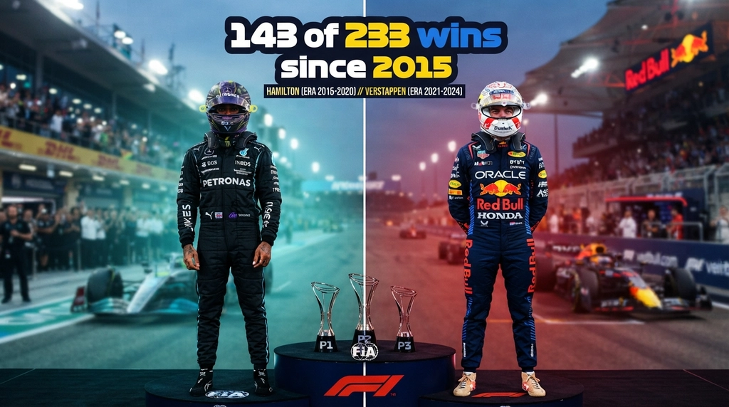 Statistics of F1 drivers who have more wins than others combined
