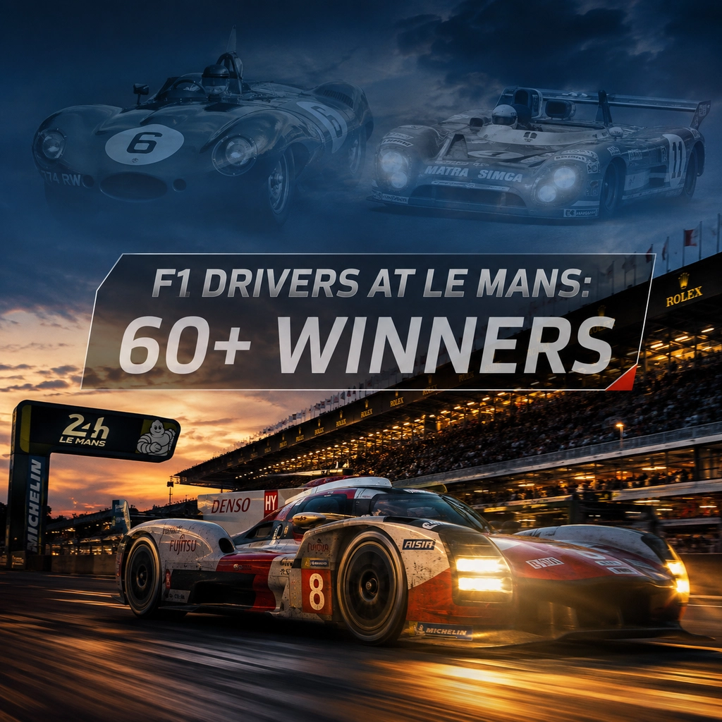 Statistics of F1 drivers winning Le Mans