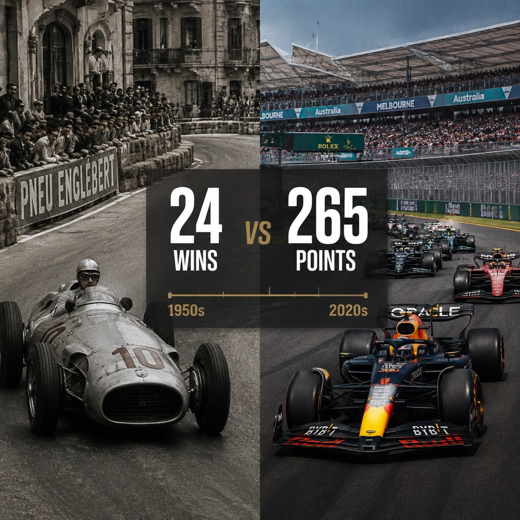All-time F1 wins list considering race inflation