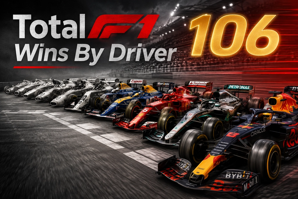 Total F1 wins by each driver and how they compare over seasons