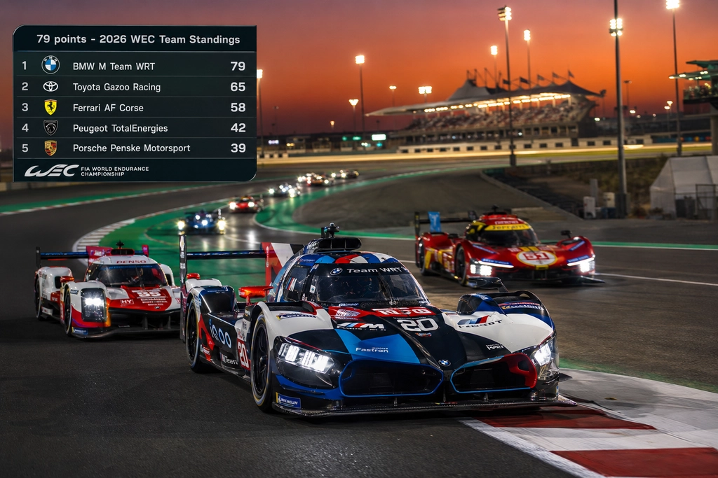WEC Team Standings 2026