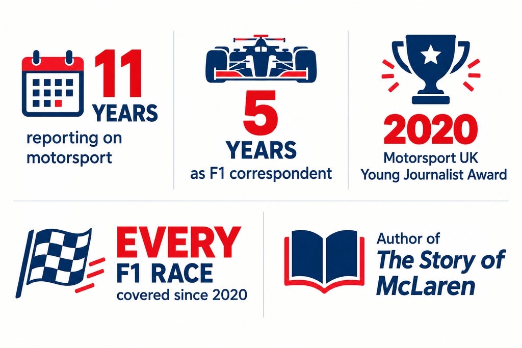 Infographic highlighting career stats for motorsport journalist Alex Kalinauckas, including awards, years covering F1, and his McLaren book
